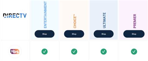 How to Watch BET Channels on DirecTV – CableUser.com.